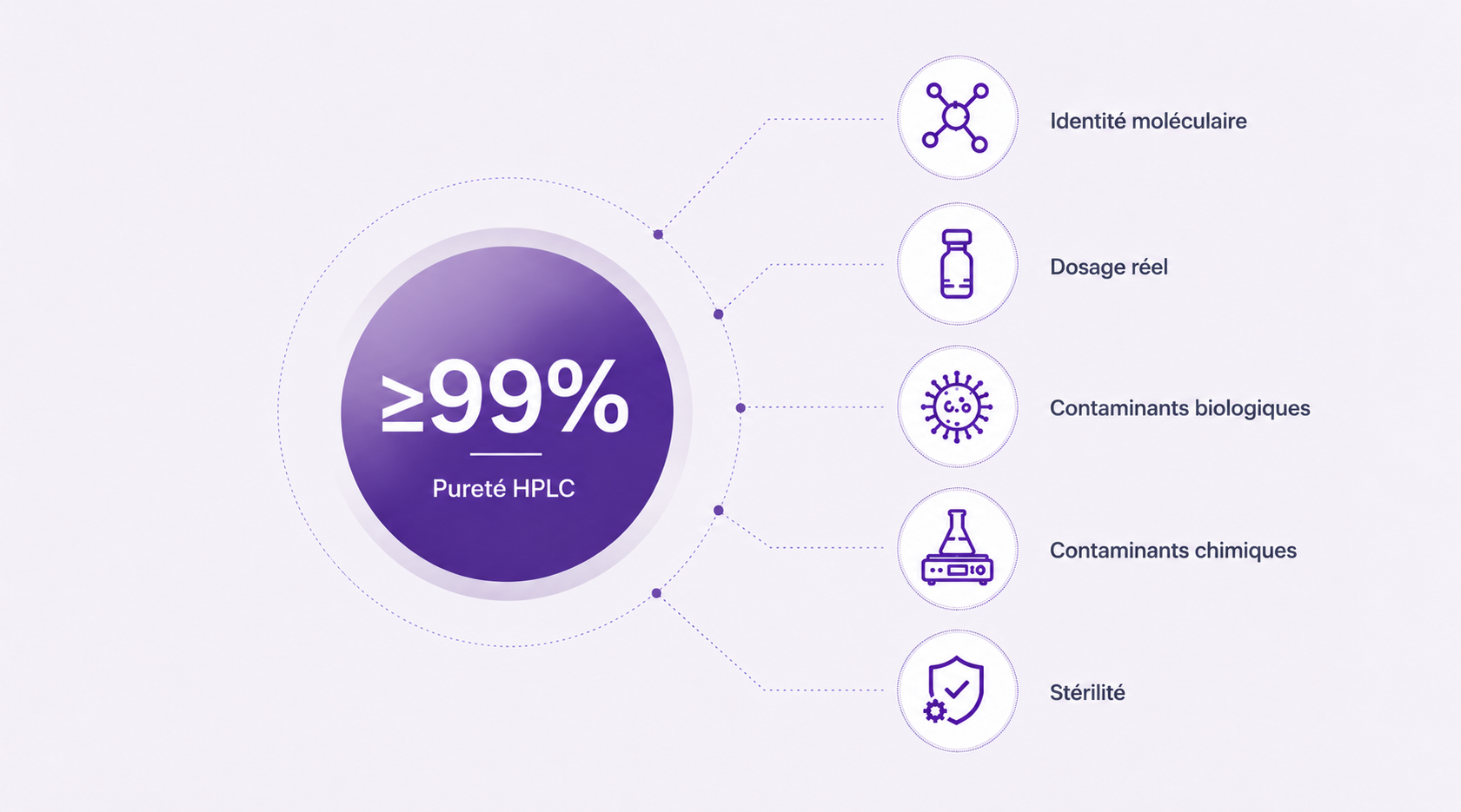analysis-graphic-protocol-right
